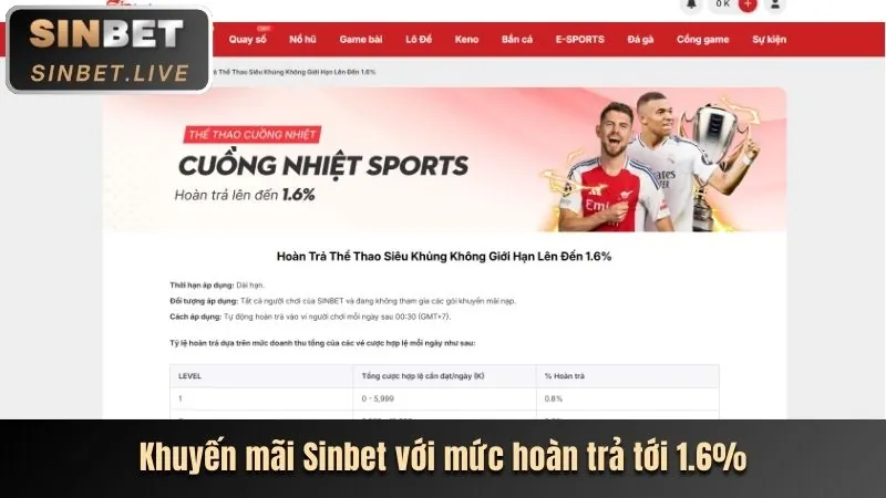 Biểu tượng các sự kiện khuyến mãi đặc biệt theo mùa giải tại helo888 web